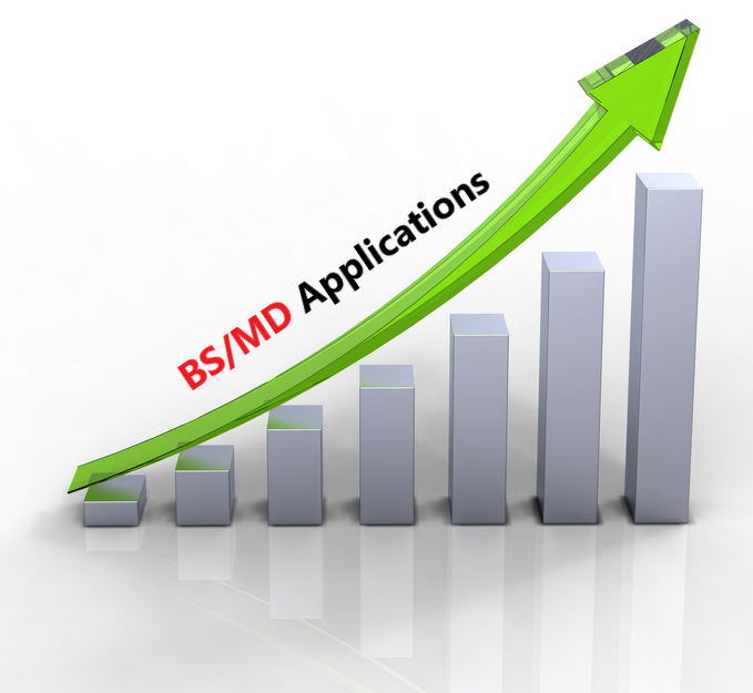 BS_MD_Applications_Increase_Dr_Paul_Lowe_Educational_Advisor